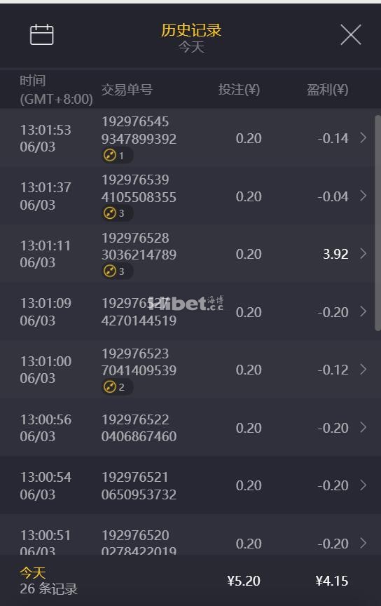 爱尔兰精灵继续小赚