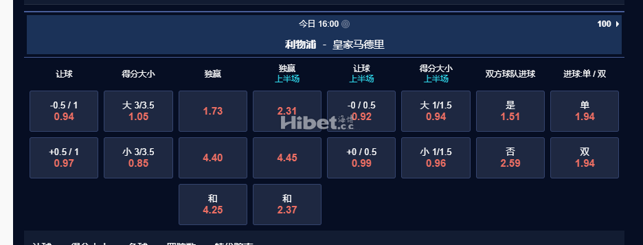 欧冠  16：00  利物浦VS皇马