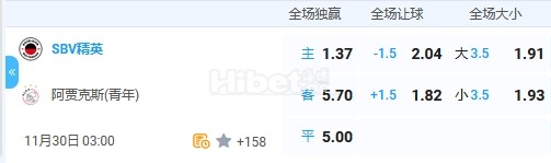 11月30日 荷乙 3:00 精英VS阿贾克斯青年