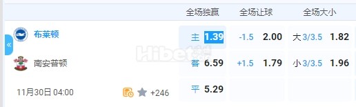 英超 2024-11-30 4:00 星期六布莱顿vs南安普顿